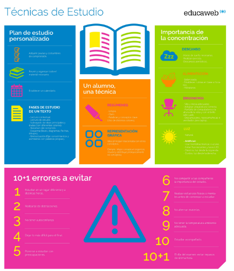 Educaweb TTI